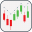 Candlestick Chart Guide 1.4