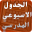 الجدول الاسبوعي المدرسي‎