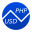 Philippine Pesos To US Dollars – Currency Converter (PHP to USD)