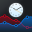 World Clock Widget Capital.com 1.10.23