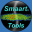 SmaartTools Spectrum RTA 6.9