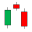 Candlestick Signals & Patterns 2.1.9